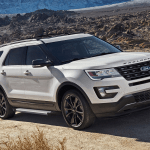 Ford Explorer – обзор автомобиля