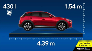 Mazda CX-30 размеры японского внедорожника